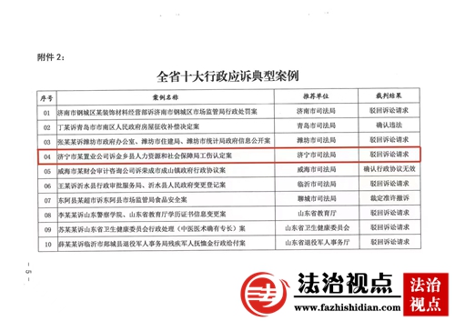 全省十佳！金乡县一行政应诉案例获评全省十大行政应诉典型案例